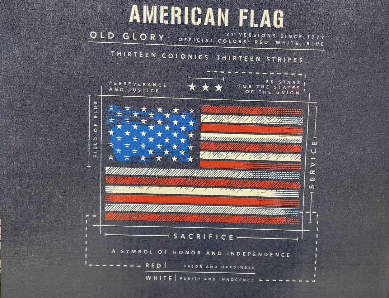 NL- Flag Schematic